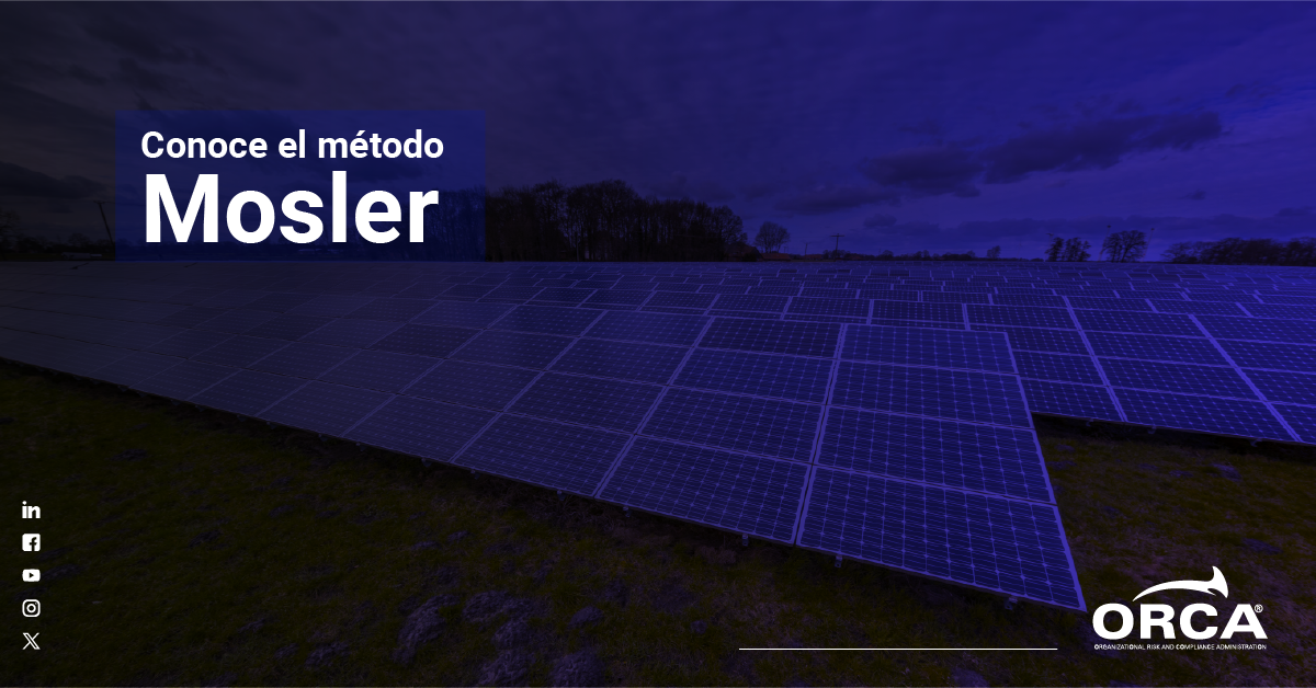 método-MOSLER-control-riesgo-organizacional